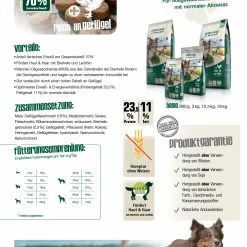 Bewital Bewi Dog Basic 25kg -Tauben Geschaft basiczusammenfassung1