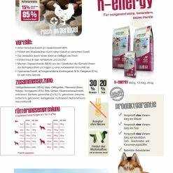 Bewital Bewi Dog H-Energy 25kg -Tauben Geschaft hi energyzusammenfassung