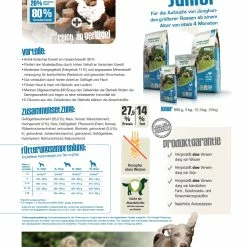 Bewital Bewi Dog Junior 12,5kg -Tauben Geschaft juniorzusammenfassung