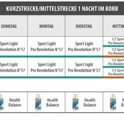 Tauben Geschaft 35 Tauben Geschaft -Tauben Geschaft kurz mittel eine nacht0
