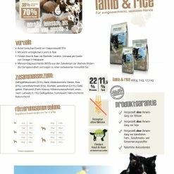 Bewital Bewi Dog Lamb & Rice 12,5kg -Tauben Geschaft lammundreiszusammenfassung