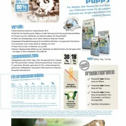Bewital Bewi Dog Puppy 12,5kg 7 Bewital Bewi Dog Puppy 12,5kg -Tauben Geschaft puppyzusammenfassung1
